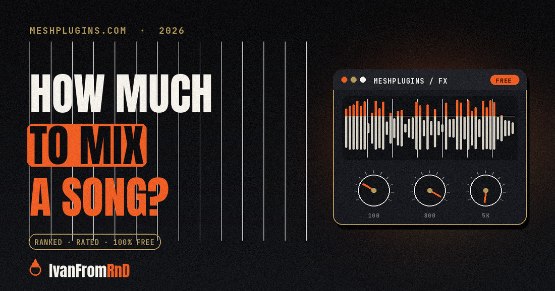 How much it costs to mix a song 2026 chart - Meshplugins.com
