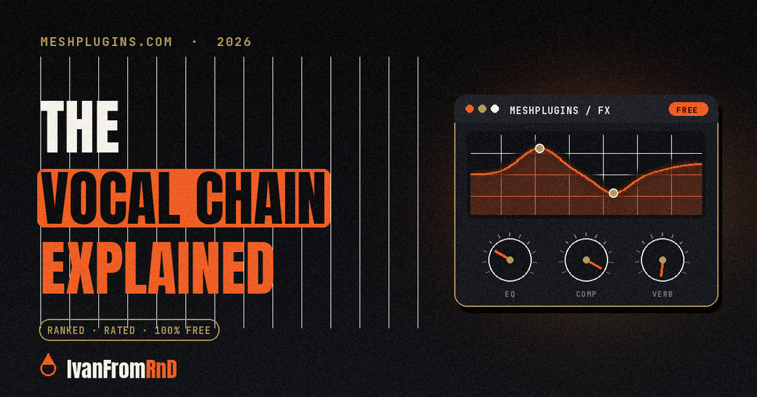 The vocal chain explained — IvanFromRnD, Meshplugins.com