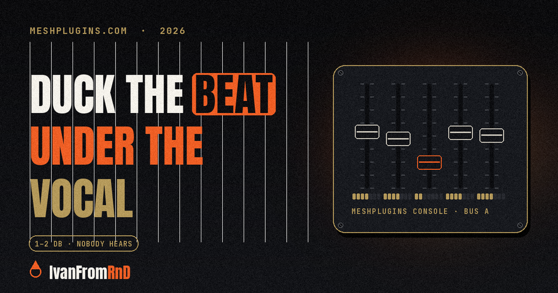 Sidechain compression on the instrumental bus keyed from the vocal track, 1–2 dB of gain reduction