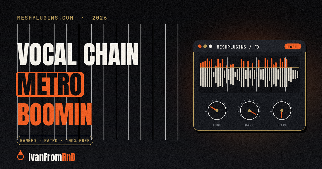 Metro Boomin vocal chain - IvanFromRnD, Meshplugins.com