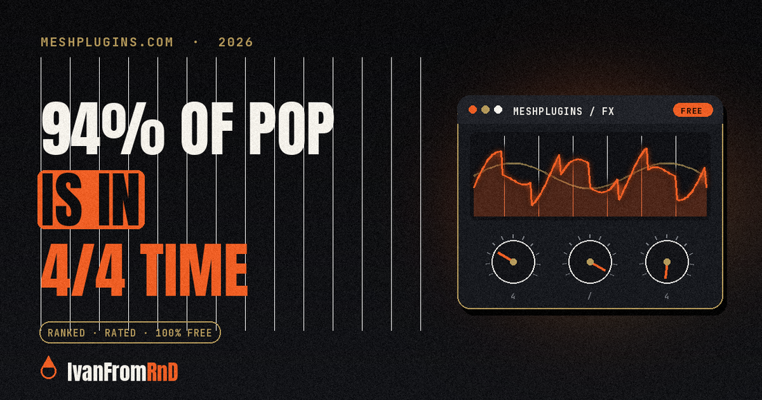 94 percent of pop songs in 4/4 time chart - Meshplugins.com